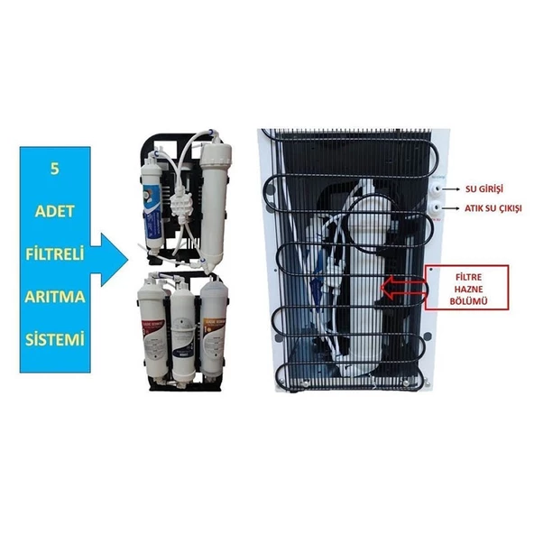 Awox Snow Pure SS783 Arıtmalı Sıcak-Soğuk Su Sebili - 2