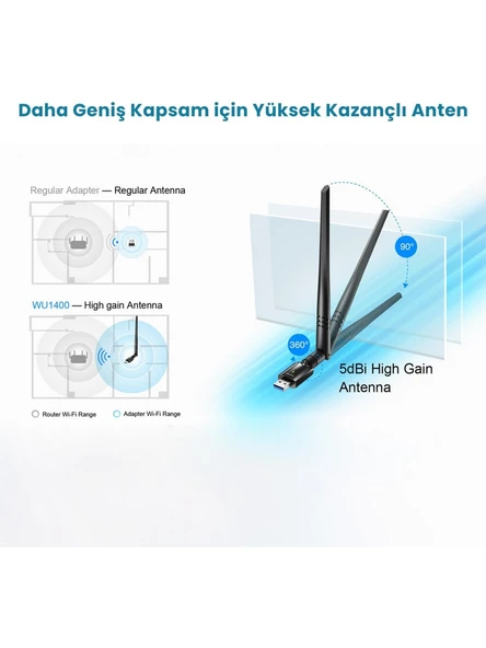 Cudy WU1400 1300 Mbps Kablosuz Ağ Adaptörü - 2