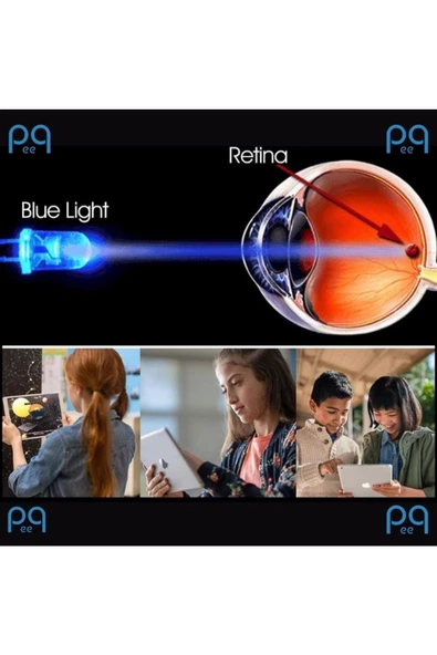 Ipad 9.7 Inç (6.NESİL) 2018 Blue Nano Parmak Izi Bırakmaz Ekran Koruyucu - 3