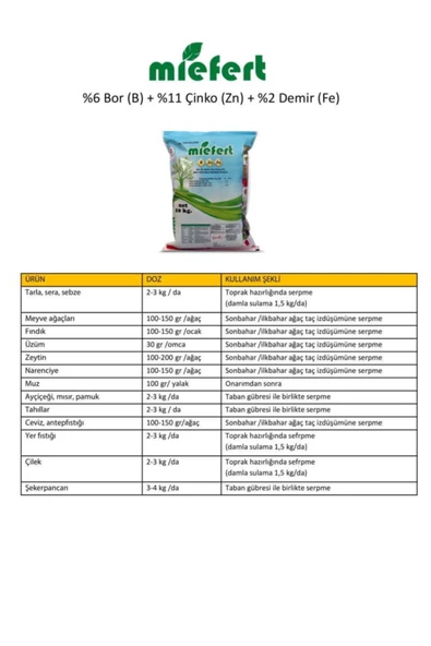 Miefert (bor-demir-çinko) Gübresi-10 Kg - 2