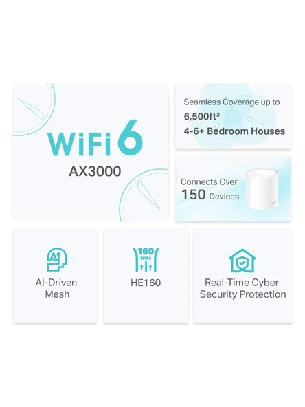 Tp-Link DECO X50 3LÜ Wi-Fi 6 AX3000 Tüm Evi Kapsayan Mesh Wifi Sistemi - 3