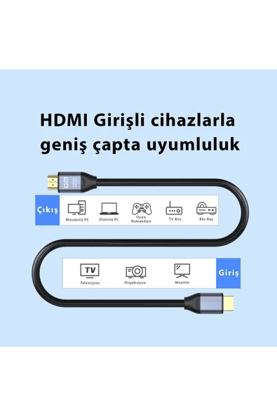 Hı005 4k 60hz Hı 2.0 Görüntü Ve Ses Aktarım Kablosu 5 Metre - 5