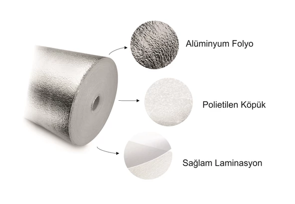 Çift Taraf Alüminyum Folyolu  3 mm Polietilen Isı Yalıtım Levhası  5 mt - 3