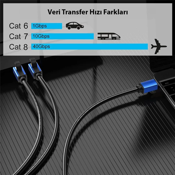 PowerMaster PM-25143 Cat8 S/FTP RJ45 Ethernet 3 Metre Kablo (40 Gbps Hız Destekli) - 2