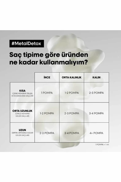 L‘Oreal Professionnel Metal Detox 100 ml Yüksek Korumalı Saç Bakım Kremi - Resim 4