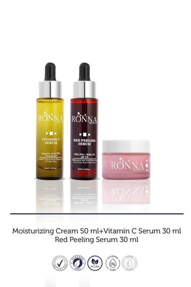 Ronna Beauty Siyah Nokta Ve Sivilce Karşıtı Canlandırıcı Cilt Bakım Seti