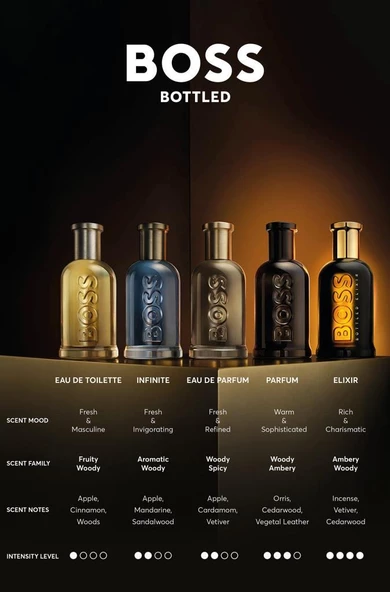 Hugo Boss Bottled Elixir Parfum Intense EDP 50 ml Erkek Parfüm - 5