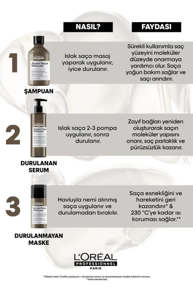 Loreal Professionnel Serie Expert Absolut Repair Molecular Saç Bakım Maske 100 ml - Resim 2