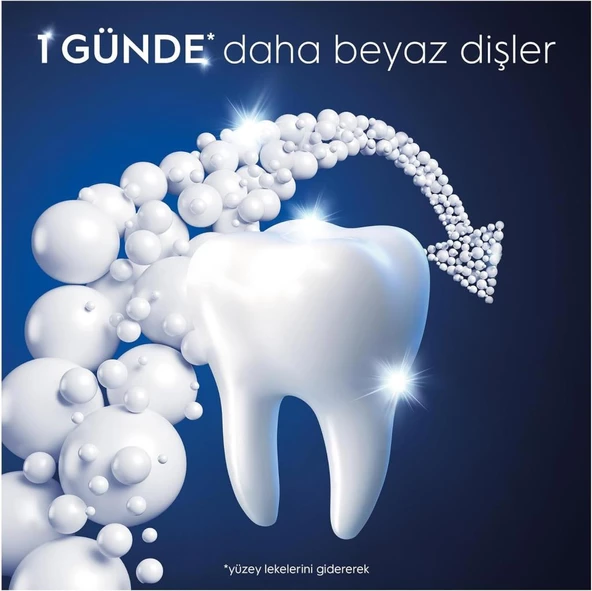 Oral-B Pro 3D White Clinical Yoğun Beyazlık Parlak Mükemmellik Diş Macunu 75 ml - 5