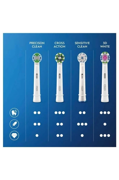 Oral-B Cross Action Şarjlı Diş Fırçası Yedek Başlığı 6 Adet - 3