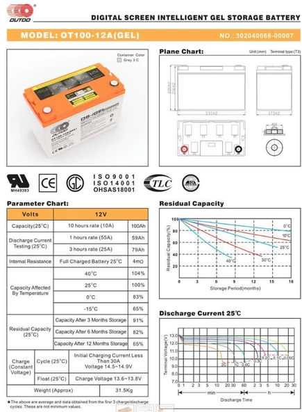 Outdo 150Ah 12V Jel Akü Derin Döngü Ve Dijital Ekran - Resim 4