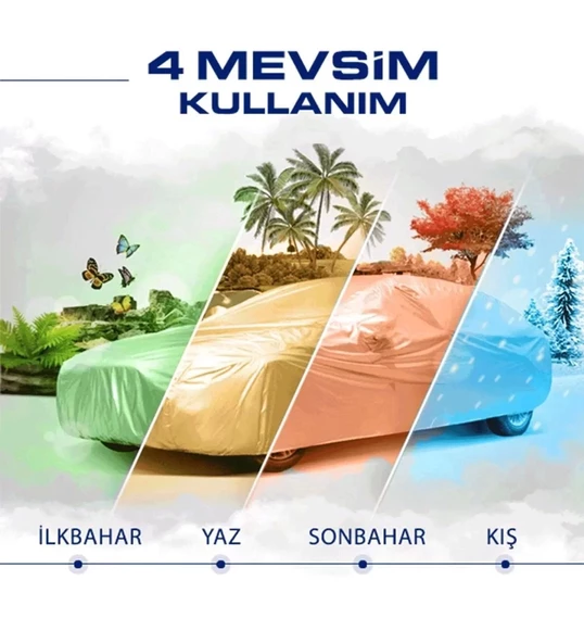 DACIA DOKKER Araca Özel Oto Brandası,Araba Örtüsü - Resim 2