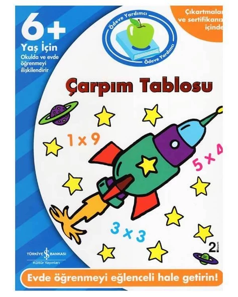 Ödeve Yardımcı Çarpım Tablosu İş Bankası