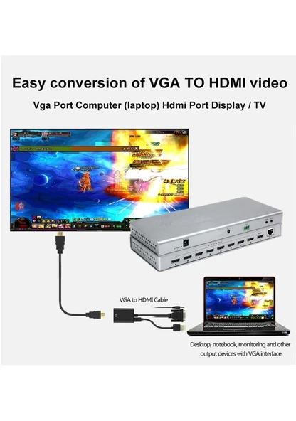 Concord VGA to HDMI CABLE + AUX VGA Dönüştürücü Adaptör HTV - 5