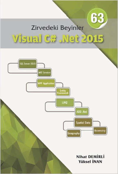 Zirvedeki Beyinler 63 - Visual C # Net 2015 - 1