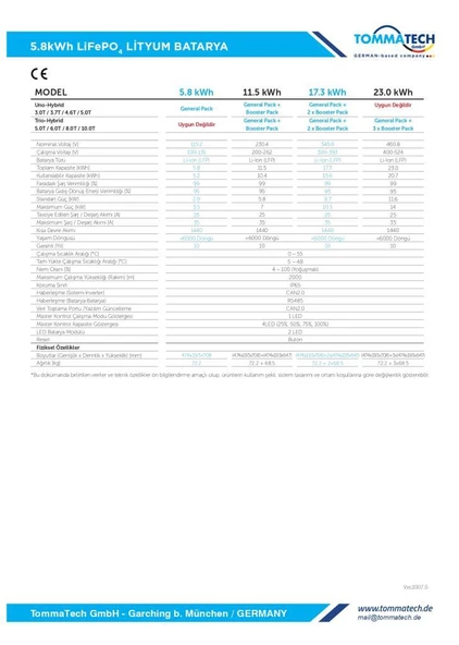 TommaTech Hightech Power GeneralPack 5.8kWh Lityum Batarya BTRY-TT-03-HP-5.8-GP - 4