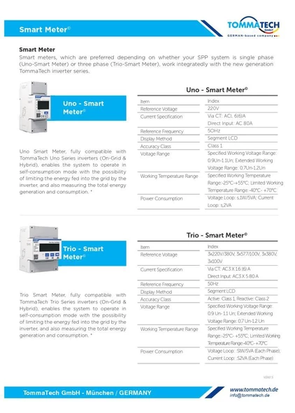 TommaTech Trio - Smart Meter Aksesuar (TommaTech NG Uyumlu) - 3