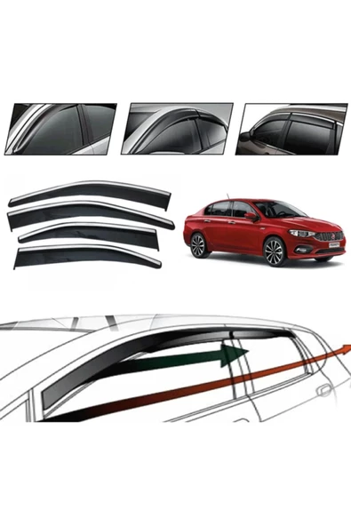 Fıat Egea 2015 Kromlu Cam Rüzgarlığı 4 Lü ürün görseli