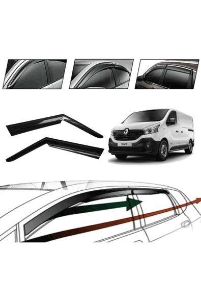 Renault Trafıc 2005 Cam Rüzgarlığı  2 Li