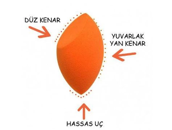Mucize Yumurta Model Makyaj Süngeri