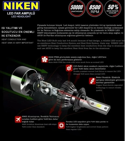 Niken Led Xenon Ampul EVO H1 H3 H4 H7 H11 H15 H27 9005 9006 - 6