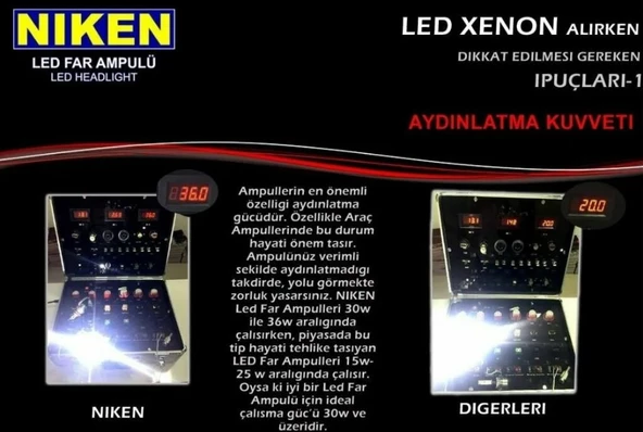 Niken Led Xenon Ampul EVO H1 H3 H4 H7 H11 H15 H27 9005 9006 - 8