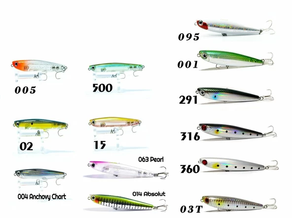 FUJIN Surface Minnow SF-90SW Maket Balık - 2