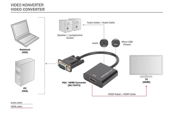 DIGITUS DA-70473 VGA+SES (3,5mm) => HDMI ÇEVİRİCİ Giriş:VGA+Ses(3,5mm) => Çıkış:HDMI (Kablolu, 15cm) - 6