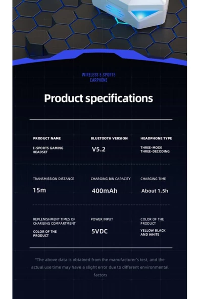 Oyuncu Kulaklığı Kablosuz Kulakiçi Rgb Işıklı Çift Mikrofonlu 3 Modlu Bluetooth 5.2 Tg-g20 - Resim 6