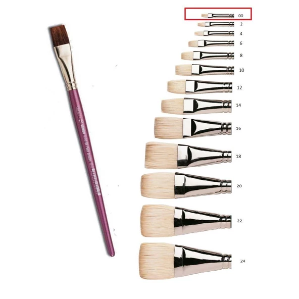 Yağlı Boya Fırçası 00 Numara Samur Akrilik Boya Fırça No:0 Yatsı Uç 1 Adet Yağlıboya Fırça