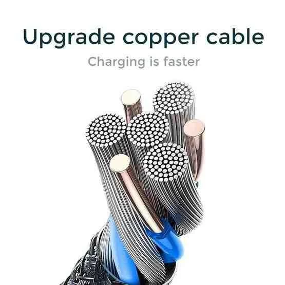 Joyroom S-1230K1 60W Type-C to Type-C Örgülü Hızlı Şarj Kablosu, 1.2m - Resim 3