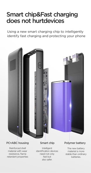 Joyroom D-M225 16.000 mah Süper Hızlı Şarj Powerbank - 7