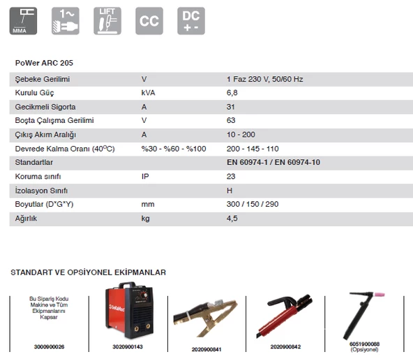 Gedik Arc 200 LT İnverter Kaynak Makinası - 3