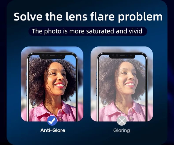 Joyroom JR-PF860 İphone13 Pro/13 Pro Max Kamera Lens Koruyucu Cam - Resim 8