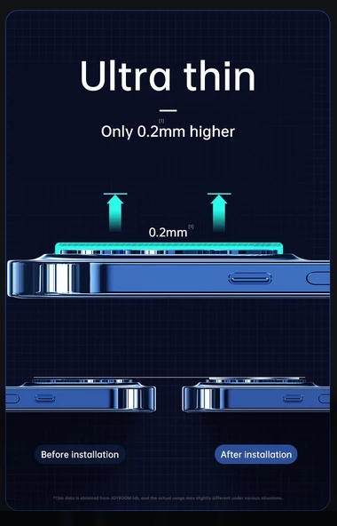 Joyroom JR-PF860 İphone13 Pro/13 Pro Max Kamera Lens Koruyucu Cam - Resim 11