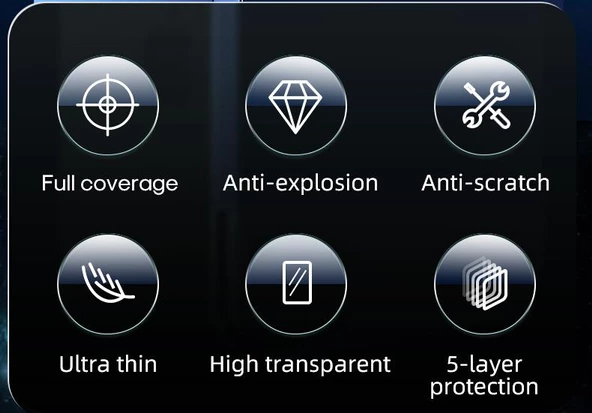 Joyroom JR-PF860 İphone13 Pro/13 Pro Max Kamera Lens Koruyucu Cam - Resim 3