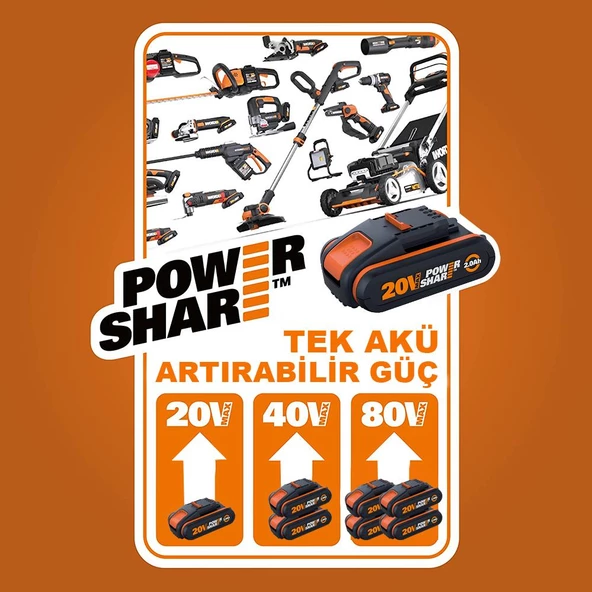 Worx Wa3551 20Volt 2.0Ah. Li-İon Powershare Yedek Akü - 5