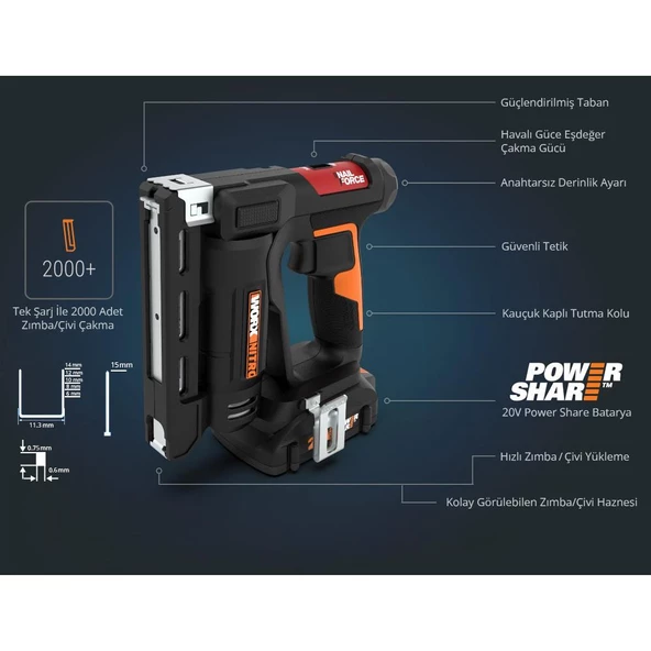 Worx Wx843 20Volt/2.0Ah. Li-İon Şarjlı Profesyonel 6-14Mm Zımba Ve 15Mm Çivi Çakma + 3500 Adet Yedek Zımba Ve Çivi - 11