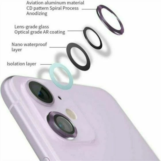 iPhone 13 Pro / 13 Pro Max Toz Geçirmez Temperli Kamera Lens Koruyucu - 9