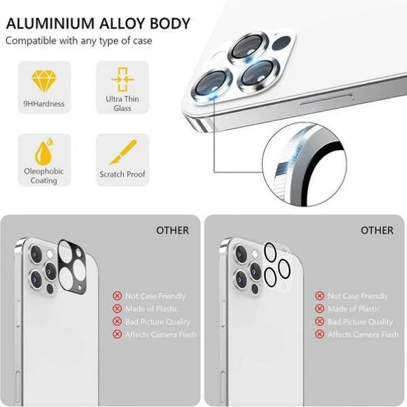 iPhone 13 Pro / 13 Pro Max Toz Geçirmez Temperli Kamera Lens Koruyucu - 3