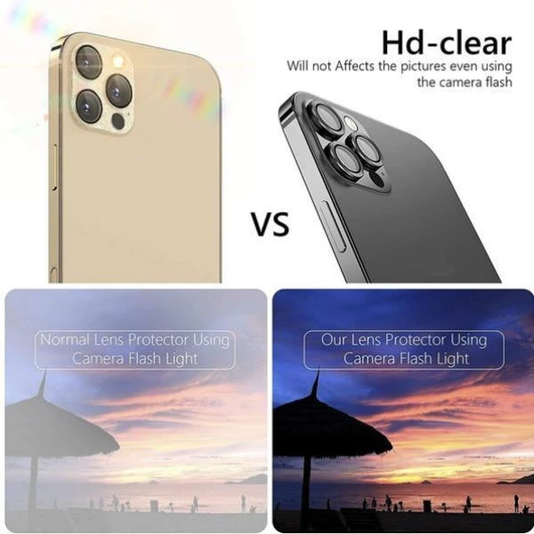 iPhone 13 Pro / 13 Pro Max Toz Geçirmez Temperli Kamera Lens Koruyucu - 12