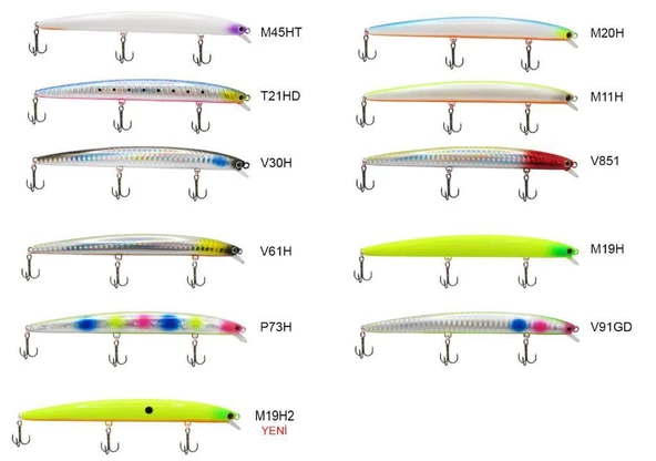 Ekoctackle Slender Sam 13 cm 12 gr Suni Yem - 2