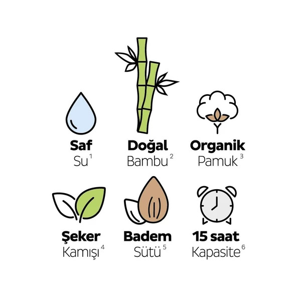 Sleepy Ecologic Premium Plus Süper Paket Bebek Bezi 2 Numara Mini 136 Adet - 3