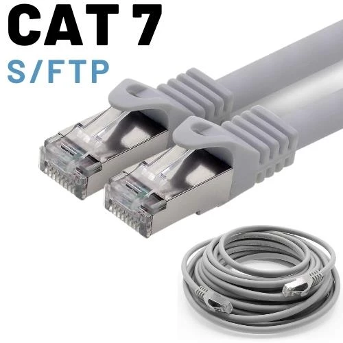 IRENIS CAT7 Kablo S/FTP LSZH Ethernet Network Lan Ağ Kablosu   50 cm Gri