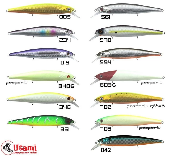 USAMİ JACK THE RİPPER 115F-SR 15.9 G MAKET BALIK - 2