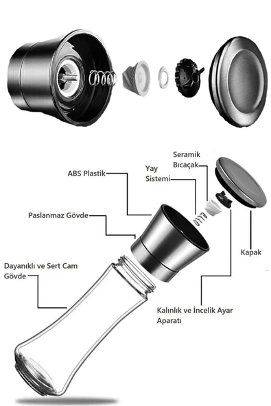 Tilbe Home Seramik Bıçaklı Baharat Öğütücü Tuz Baharat Değirmeni Büyük Boy 2 Adet - Resim 3