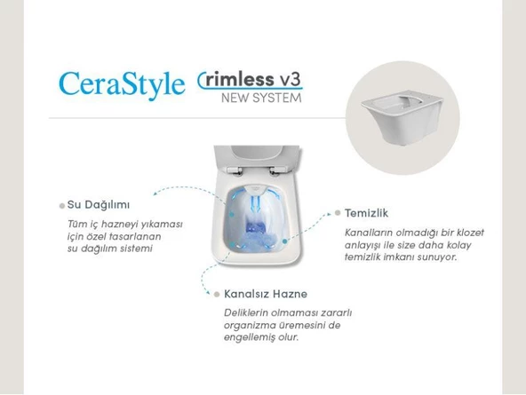 Turkuaz Cerastyle İbiza Rimless Kanalsız Asma Klozet ve İbiza UF Yavaş Kapanan Kapak - 2