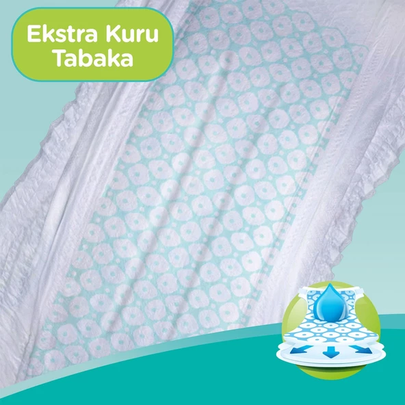 Prima Bebek Bezi Aktif Bebek 8 Beden 31x2 62  Adet Fırsat Paketi - 8