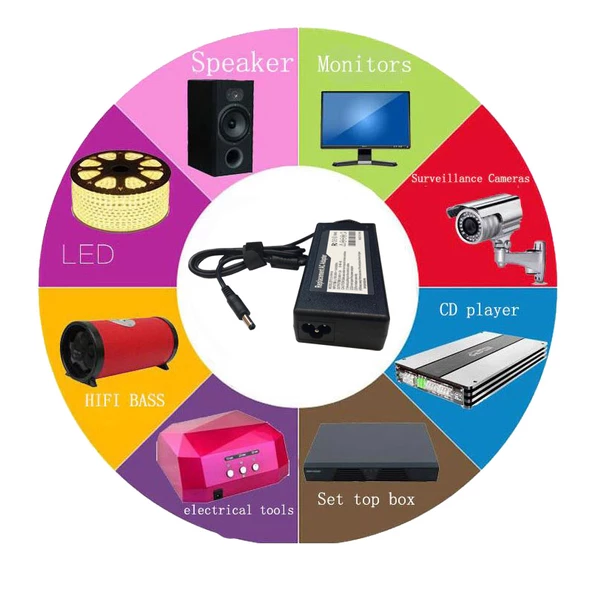 48 V 2A AC/DC adaptör 48 volt 2 amper ac-dc power adaptör - Resim 5