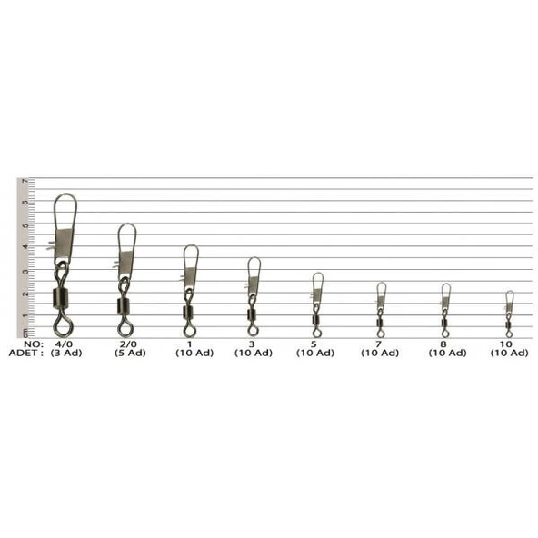 EFFE İnterlock Snap Paslanmaz Çelik Klipsli Fırdöndü - 2